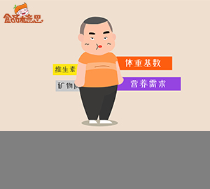 小胖墩兒也會營養(yǎng)不良，怎么回事？ 